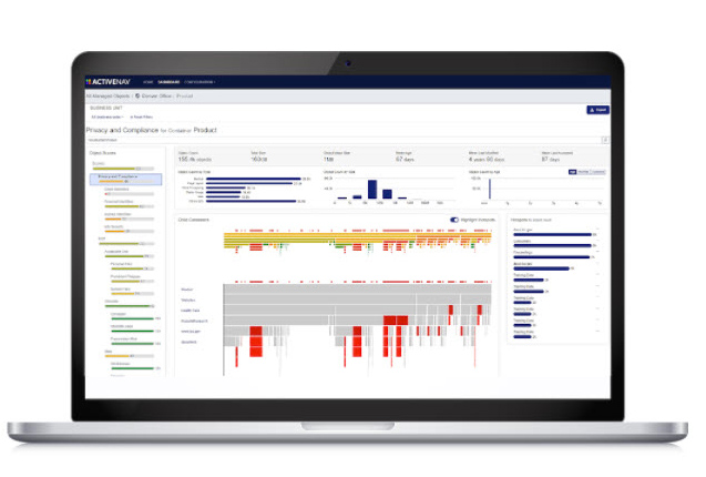 Data Cleanse and Classification